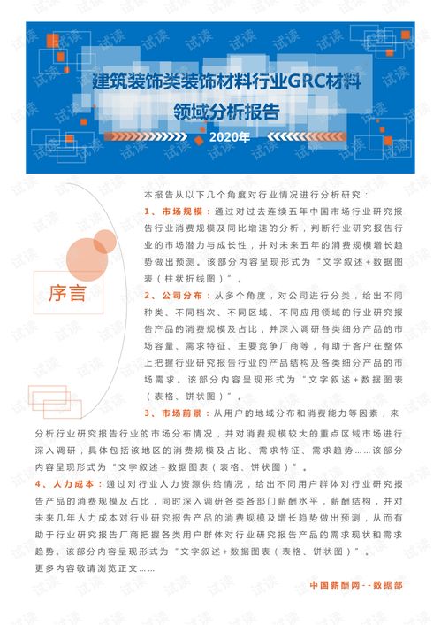 2020年建筑裝飾材料行業(yè)GRC材料領域市場調查與分析報告