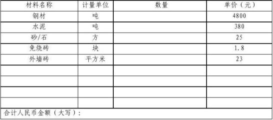 建筑材料供貨協(xié)議書（正規(guī)范本）